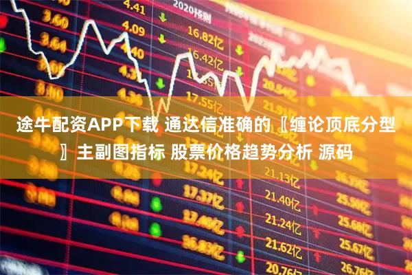 途牛配资APP下载 通达信准确的〖缠论顶底分型〗主副图指标 股票价格趋势分析 源码